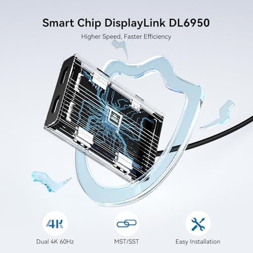 ACASIS USB C to Dual HDMI DisplayLink Adapter, 4K@60Hz, 2 HDMI & 3 USB-A Ports, 100W PD Charging, USB C DisplayLink Docking Station for Mac M1/M2/M3/M4/Windows,USB A/C to Dual Monitor Adapter(Silver) - color: Silver