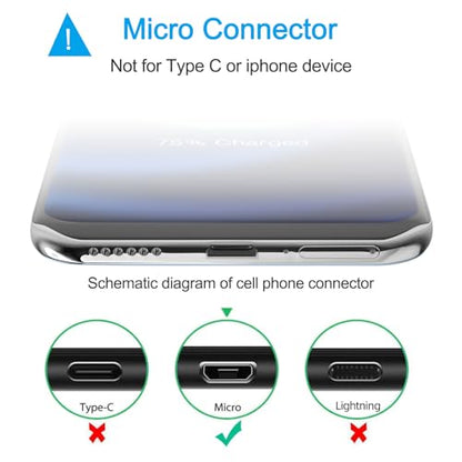 Short Micro USB Cable,Android Charger Compatible with Fire Stick,for Roku Stick,PS4,for Xbox.Fast Charging Cord for Kindle Tablet,for Bose SoundLink Speaker,Chromecast,Computer Phone,Power Bank,8 inch