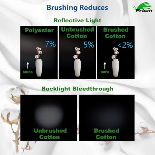 Prism 100% Cotton Extra Thick Professional Video Green Screen Backdrop 5x9 ft, Brushed for Low Light Reflectance and Bleed Through, Sustainable Organic Cotton Muslin with No Microplastic Shedding - color: Green 5x9ft