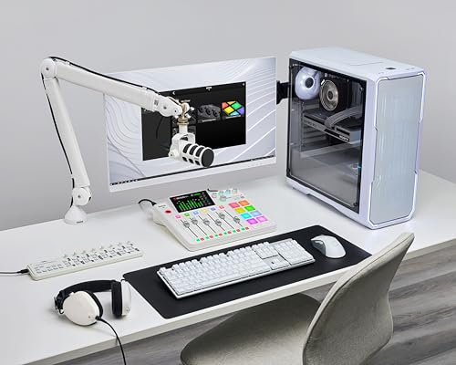 RØDE RØDECaster Pro II All-in-One Production Solution for Podcasting, Streaming, Music Production and Content Creation (White) - color: White, style: RCP II