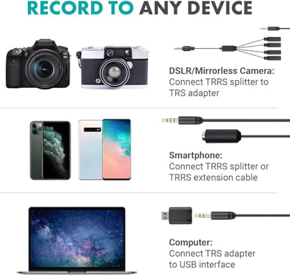 Movo VersaLav-V2 Lavalier Microphone Set for Smartphones, Computer, DSLR or Mirrorless Camera with Two Lapel Microphones, Splitter, Extension Cord, Clip-on Lav Mics for Video, Podcast, Vlog, Interview