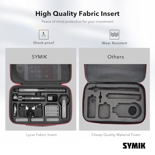 SYMIK S320-X Carrying Case for Insta360 X5 X4 Air, Anti-water Splash, Anti-shock Compact Travel Bag with Shoulder Strap, Handy Handle, Protective Storage Nylon Case for Insta 360 X5 X4 Air Accessories