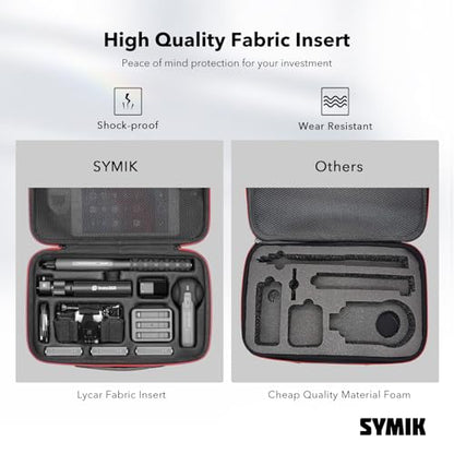SYMIK S320-X Carrying Case for Insta360 X5 X4 Air, Anti-water Splash, Anti-shock Compact Travel Bag with Shoulder Strap, Handy Handle, Protective Storage Nylon Case for Insta 360 X5 X4 Air Accessories