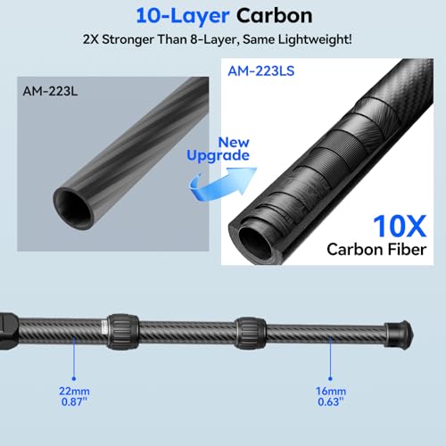 SIRUI Carbon Fiber Mini Tripod with Bowl Base, 33lbs Max Load, Ultra-Lightweight 1.63lbs, 8.82in Folded, 360° Panorama & ±15° Tilt for Camera/Phone/Vlogging（AM-223LS） - style: Bowl Base Tripod