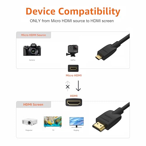 Amazon Basics Micro HDMI to HDMI Cable, 18Gbps High-Speed, 4K@60Hz, 2160p, 48-Bit Color, Ethernet Ready, 6 Foot, Black