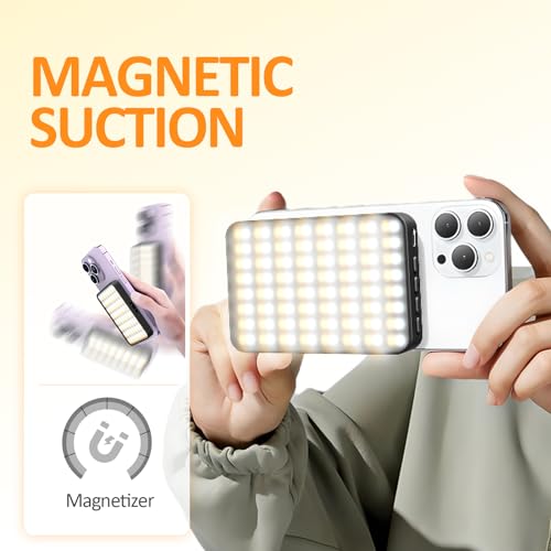 XINBAOHONG Selfie Light, Rechargeable Magnetic Clip Light for Video Conference | 128 LED Portable Light with Universal Compatibility (Phone/Android/Camera/iPad/Laptop) | Makeup, TikTok, Vlog Lighting