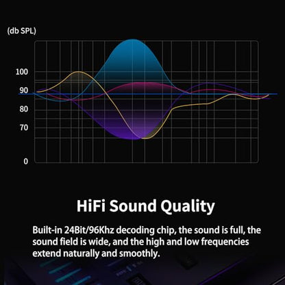USB C to XLR Cable, Smartphone/Laptop to XLR Male Output Cable for Amplifier, Speaker, Mixer Console, etc 3.3 FT - color: 1M/3.3FT