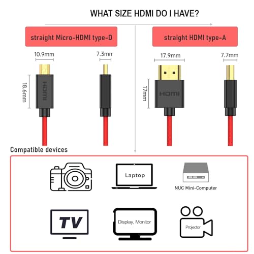 Micro HDMI 4K120 8K60 Raw Cable for ATOMOS Ninja V Ultra Shinobi, Sony ZV-E10 A7C A7R IV A6700, Canon R5C R100 R8 R6 M50 MKII, Nikon Fujifilm Sigma FP, Red Braided Coiled 30cm - color: Red, size: Straight HDMI