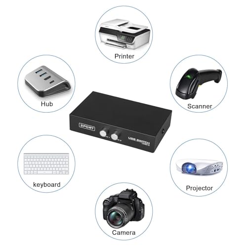 EEEKit 2 Port USB 2.0 Manual Sharing Switch Hub, Printer Scanner Splitter Adapter with 2 Pack USB A to B Cables
