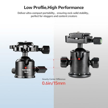 TONYBOO Low Profile Ball Head, All Metal CNC Precision Machined Tripod Head with Arca Swiss Quick Release Plate, 360° Panoramic Scale, Double U-Groove Panoramic Head for DSLR Camera, Load up to 22lbs