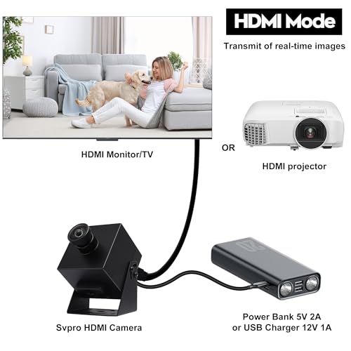 SVPRO HDMI Camera 4K USB3.0 Webcam 60FPS Wide Angle USB Camera 120 Degree M12 Lens Streaming Camera 4K 60FPS H.264 External Computer Camera,TV Camera - color: with 120 degree Distorition-Free Lens