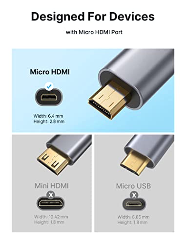 JSAUX Micro HDMI to HDMI Adapter 2Pack, Micro HDMI Male to HDMI Female Cable, 4K@60Hz HDR 18Gbps, Compatible with Raspberry Pi 5/Pi 4/Nikon/GoPro Hero/Sony and Other Camera with Micro HDMI Port-Gray - color: Grey, size: 2 Pack