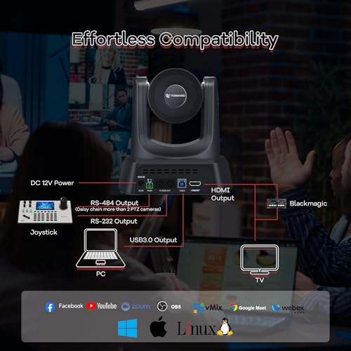 TONGVEO PTZ Camera 4K UHD AI Auto Tracking 3X Optical Zoom HDMI/USB3.0 Video Conference Camera for Church Worship Live Streaming Meeting Online Learn with Zoom YouTube OBS and More - color: Abyss