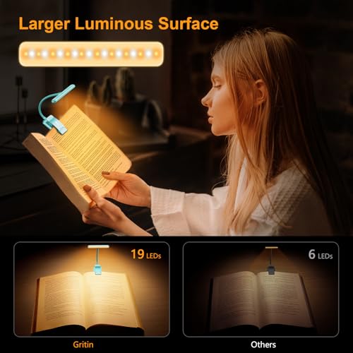 Gritin 19 LED Rechargeable Book Light for Reading in Bed | Eye Caring 3 Color Temps,Stepless Dimming Brightness,Memory Function,90 Hrs Runtime Lightweight Clip on Light-Blue - color: Blue