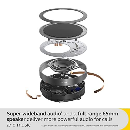 Jabra Speak2 75 SE (Second Edition) Wireless Bluetooth Speakerphone - 4 Noise-Cancelling Mics, 65mm Speakers - New Linking Feature - USB-C Dongle - Works with Zoom and Google Meet - Dark Grey - size: Bluetooth & USB-C Adapter, style: All Platforms