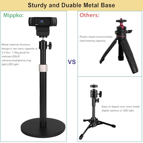 Mippko Webcam Camera Stand Phone Holder for Desk,1/4"-20 Threaded Compatible with Logitech Webcam C920 / C920S / C920x / C922 / C922x / C925e / C930 / C930e / C615 / C960,DSLR Camera/Smartphone