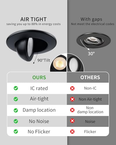 zouzai 3 Inch Gimbal LED Recessed Lights, Black, 12 Pack, with Junction Box, 360°+ 90° Adjustable, 5CCT 2700K-5000K, Dimmable, Canless Eyeball Downlight, CRI90+, 800LM 7W 120V, ETL - color: Black-3 inch, size: 12 Pack