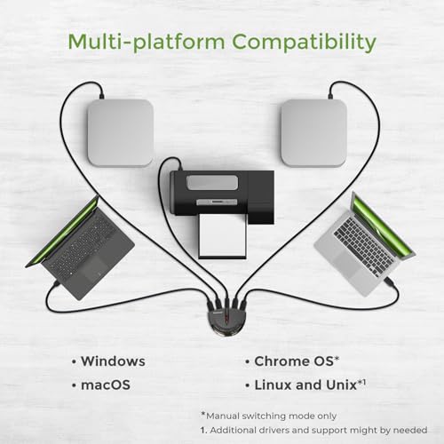 IOGEAR 4-Port USB 2.0 Automatic Printer Switch, GUB431 - size: 4 Computer