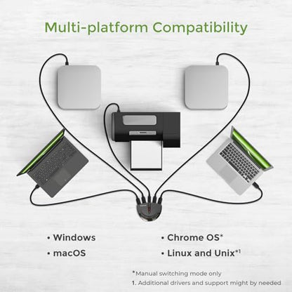 IOGEAR 4-Port USB 2.0 Automatic Printer Switch, GUB431 - size: 4 Computer