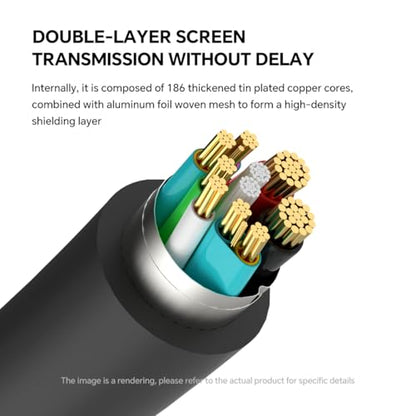 USB-C to USB-C Camera Connection Cable – for Fast Data Transfer and Live Preview for Canon R5/R8/R6 Sony A9 III/A1 II/A1/A9 II Nikon ZF/Z8/Z9 etc (32ft)