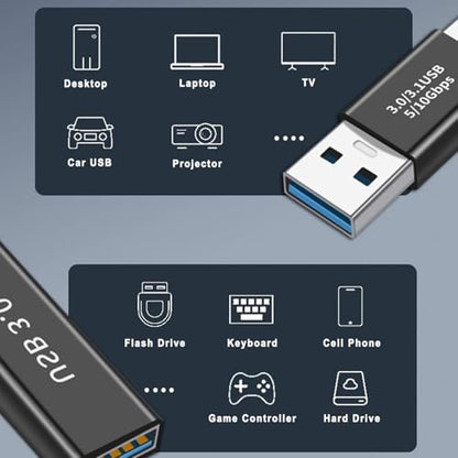 USB 3.0 Adapter Kit, USB 3.0 Female to Female and Male to Male and Female to Male, High Speed Convert Extension Coupler Connector converte