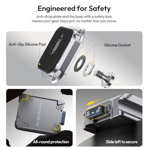 ULANZI UKA Stabilizer Quick Release Kit with QR Plate,Compatible with RS 2, RS 3, RS 3 Pro, RS 4, RS 4 Pro, and RS 4 Mini
