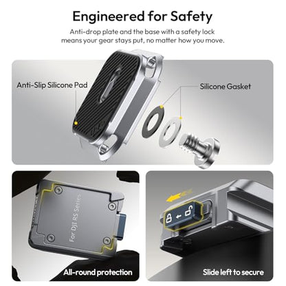 ULANZI UKA Stabilizer Quick Release Kit with QR Plate,Compatible with RS 2, RS 3, RS 3 Pro, RS 4, RS 4 Pro, and RS 4 Mini