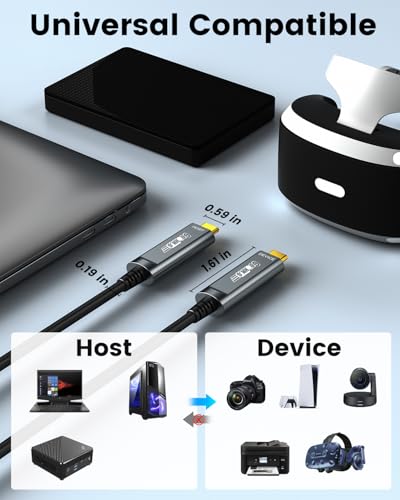 USB C Fiber Optic Cable 50FT, 10Gbps Active Optical USB 3.2 Gen2 Cable with German SiliconLine Chip, Long Distance for Machine Vision,Logitech 4K Camera,VR/AR,Video Conference,Industrial Equipment - size: 50FT(Grey)