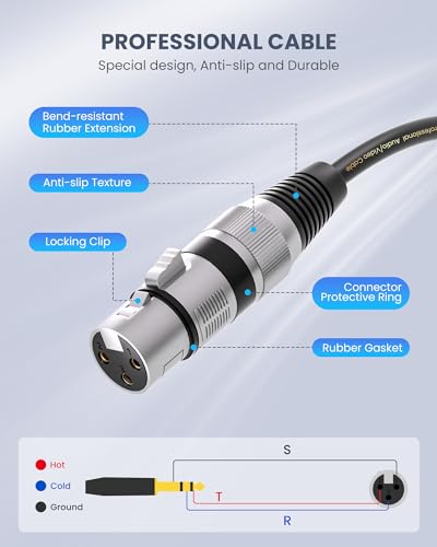 Tisino Female XLR to 1/4'' TRS Microphone Cable, 6.35mm Stereo Jack to 3-pin XLR Female Balanced Interconnect Micphone Cable - 15FT - size: 5m/15ft