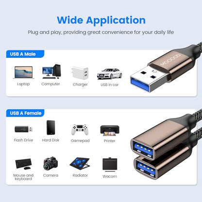 MOGOOD USB 3.0 Splitter 1 in 2 Out, 5Gbps Y Cable, Aluminum Shell & Braided Nylon, Durable USB Port Expander Hub for Laptop, Mac, PC, TV, PS5, Printer – Not for CarPlay/Android Auto - size: 1pack