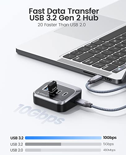 ORICO USB Hub 10Gbps with 2 USB A Ports+2 USB C Ports, USB 3.2 Gen 2 Hub with 1.64Ft USB-C Cable and USB-A Adapter USB Splitter for iMac, MacBooks, Mac mini - size: 1.64Ft