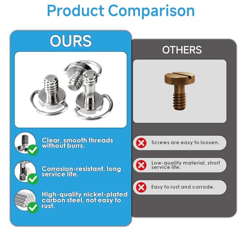 1/4"-20 Camera Screw Set, 16Pack Stainless Steel Tripod Mount Screw with D-Ring, for Camera Cage, Tripod, Monopod, Quick Release Plate, Photography Mounting Replacement
