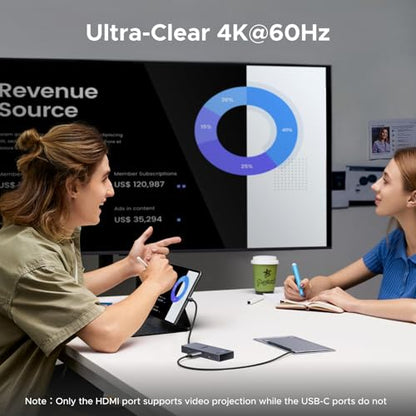 UGREEN Revodok Pro USB C Hub for Laptop 8 in 1 MacBook Docking Station 4K 60Hz HDMI, 100W PD Charging, USB-C & USB-A 10Gbps Data Ports, SD/TF Card Reader for MacBook Neo/Pro/Air, XPS, Thinkpad