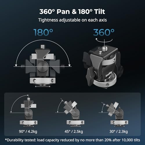 SMALLRIG Top Handle with Monitor Mount Kit, with 3/8"-16 Locating Holes for ARRI, 5 Built-in Cold Shoe, 360° Swivel and 180° Tilt Adjustable Monitor Holder with Thumbscrew, Anti-Twist Design - 5322