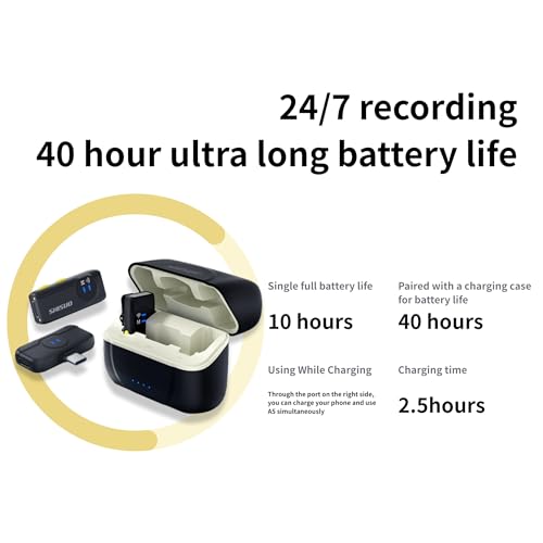 3-in-1 Wireless Lavalier Mic with 2 Receivers & 2 Mics, Lightning/USB-C/USB-A for iPhone 16 15 14, Android, PC, 40H Battery Life Noise Cancelling Lapel Mic with Furry Windscreens for Vlogging - color: Black and Silver
