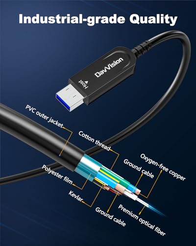 USB A to USB C Fiber Optic Cable Right Angle 33 FT, 10Gbps USB 3.2 Gen2 Extension Cable(No Power), Ultra Slim & Long Distance for Business Solution,Logitech 4K Camera,VR/AR,Video Conference - size: 33FT(Right Angle), style: 1 Pack
