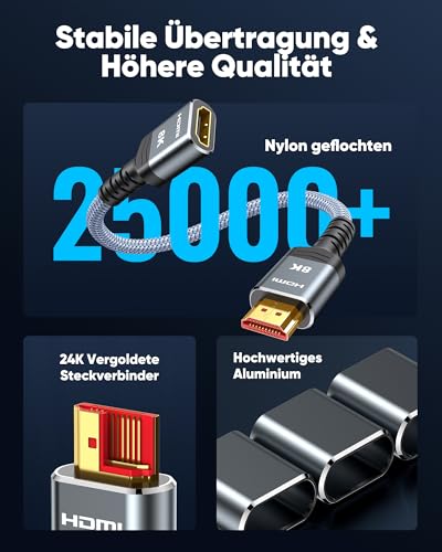 Highwings 8K 4K HDMI Extender Cable, Short HDMI Extension Cable 2.1 4K@30Hz/ 60Hz/ 120Hz, Ultra high Speed HDMI Adapter Male to Female Compatible with PS5 Roku Stick Blu Ray Player HDTV Laptop 6.6FT - color: Grey, size: 6.6 feet, style: 8k 1pack