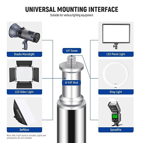NEEWER Upgraded 75"/190cm Light Stand Stainless Steel Spring Loaded, Foldable Photography Tripod Stand with Stronger Tube Joints for Strobe Softbox LED Ring Light, Max Load 13.5lb/6.5kg, ST-190SS - style: ST-190SS