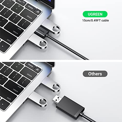 UGREEN USB to Audio Jack Sound Card Adapter with Dual TRS 3-Pole 3.5mm Headphone and Microphone USB to Aux 3.5mm External Audio Converter for Windows Mac Linux PC Laptops Desktops PS5 Switch 2