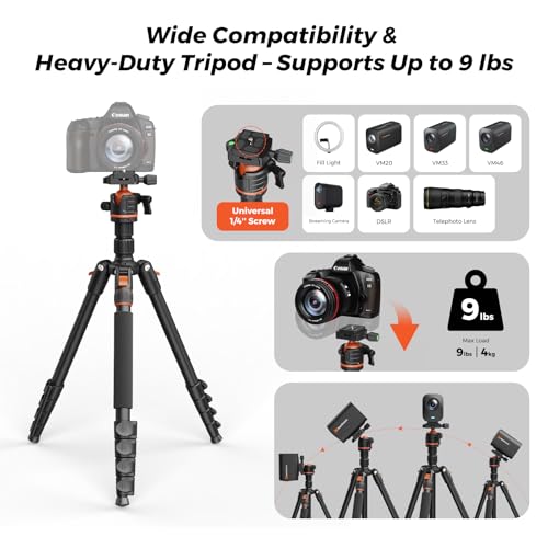 NearStream VM20 Wired Streaming Camera with Adjustable Tripod, 40X Hybrid Zoom USB/HDMI/RJ45 Live Stream Camera for YouTube, Zoom, OBS, Podcast, Video Conferencing