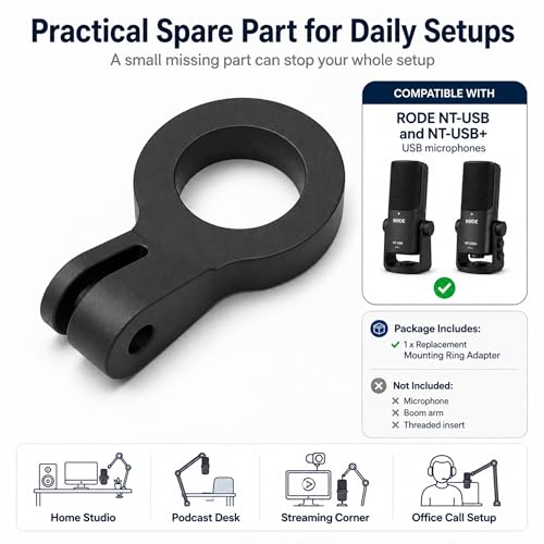 Reinforced Replacement Mounting Ring Adapter for Microphone Arm, Rated 200N Holder Ring Accessory Compatible with RODE NT-USB and NT-USB+ USB Microphones