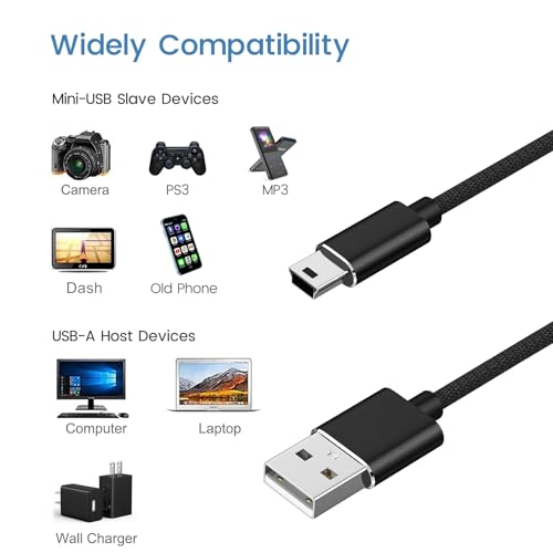 2-Pack Camera Mini USB Cable Data Transfer Cord for Canon EOS Rebel T5i T6 T6i T7, USB and USB C to Mini USB Cable Compatible with Select Powershot and Vixia DSLR Camcorders, 3.3ft