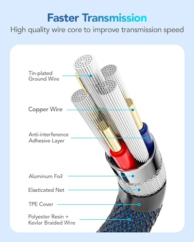 ANDTOBO USB 3.0 A to A Male Cable 10 FT, USB 3.0 Male to Male Cable Double End USB Cord Compatible with Hard Drive Enclosures DVD Player Laptop Cooler - Blue - color: USB 3.0 Male to Male- 10FT