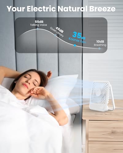 Koonie USB Desk Fan, Strong Wind Ultra Quiet Small Personal Fan with 180° Tilt Folding and 3 Speeds Adjustable, USB-C Corded Powered Mini USB Fan for Office Desktop Bedroom White, NO BATTERY | 180° Tilt Folding & 3 Speeds Adjustable, USB-C Corded Powered