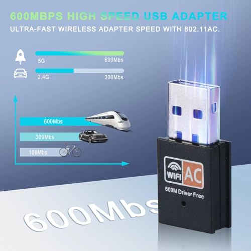 USB WiFi Adapter, AC600 2.4G/5G Dual Band Wireless WiFi Adapter for Desktop PC, Linccras Mini WiFi Dongle for Windows XP/7/8/10, Mac 10.9-10.313