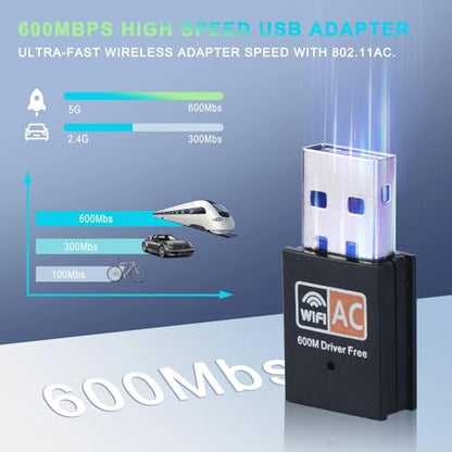 USB WiFi Adapter, AC600 2.4G/5G Dual Band Wireless WiFi Adapter for Desktop PC, Linccras Mini WiFi Dongle for Windows XP/7/8/10, Mac 10.9-10.313