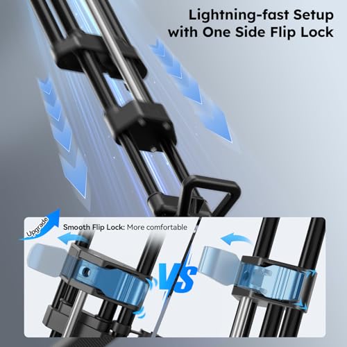 SIRUI Heavy Duty Video Tripod with 360° Fluid Head, Aluminum Alloy, Stepless Hydraulic Pan/Tilt, One-Step Height Adjust, Side Load QR Plate for MFT/DJI RS, Ground Spreader – Max 70.9" - style: Aluminum Alloy Tripod