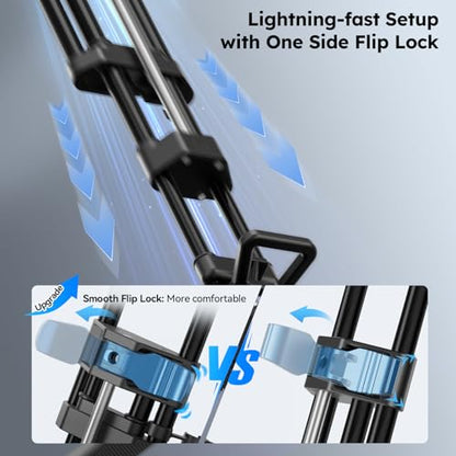 SIRUI Heavy Duty Video Tripod with 360° Fluid Head, Aluminum Alloy, Stepless Hydraulic Pan/Tilt, One-Step Height Adjust, Side Load QR Plate for MFT/DJI RS, Ground Spreader – Max 70.9" - style: Aluminum Alloy Tripod