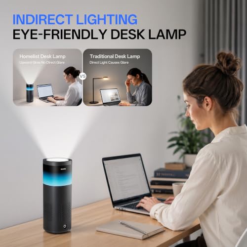 Homelist 5200LM Desk Lamp for Home Office, Reading Desk Lamp for Study | Noise-Reduced Version Indirect Lighting Touch Dimmable Office Lamp, Compact Desk Lamp for Dark Room, UGR<5, No Glare, CRI≥97 - size: 5200LM/Noise-Reduced