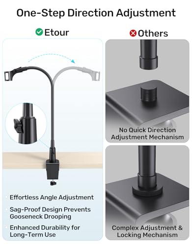 Gooseneck Mic Stand with Clamp, 19-Inch Flexible Desktop Microphone Arm Holder with 3/8" & 1/4" Screw Adapters, 360° Adjustable, Ideal for Podium, Pulpit, Lecture, Conference and Live Streaming - size: Upgraded Clamp